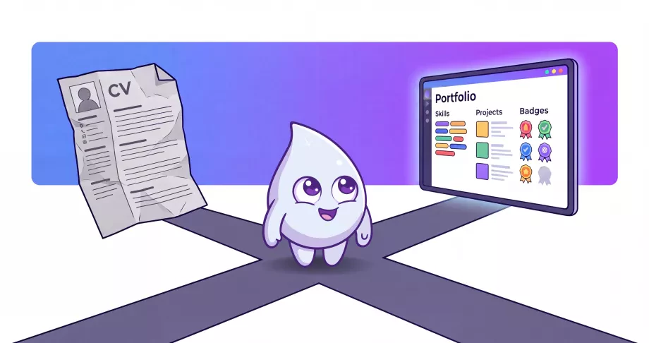 A traditional CV on the left, Scopee in the middle, looking happily at the digital portfolio on the right.