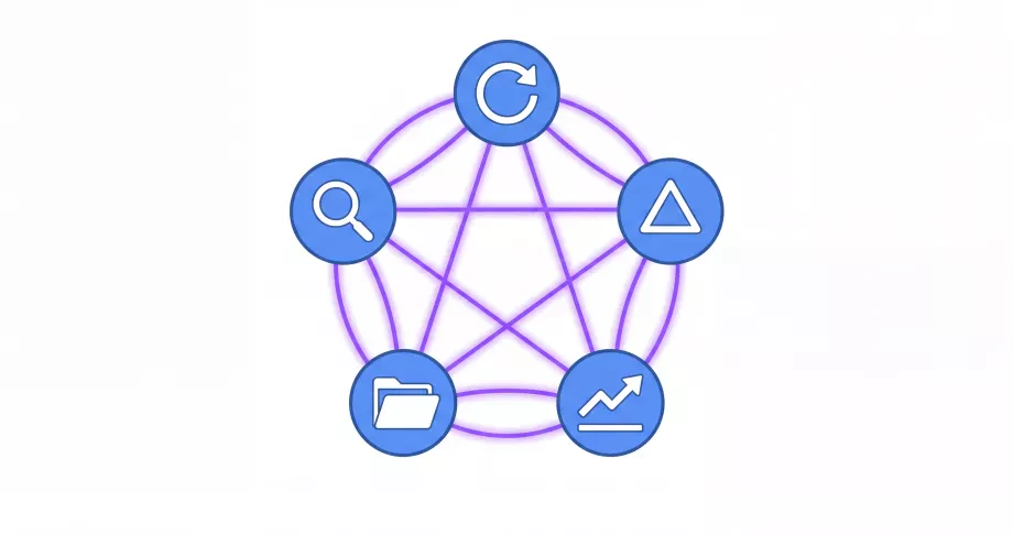 5 différentes icônes liées, croissance, dossier, loupe, actualisation et un triangle.